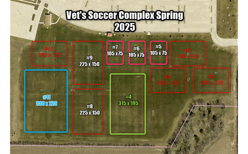 HFC Field Layout