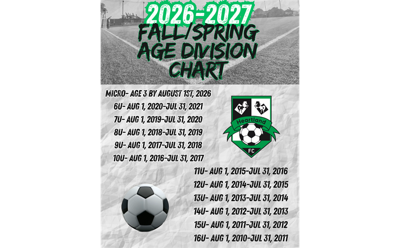 2026/2027 2026/2027 Recreation and Academy Age Division Chart