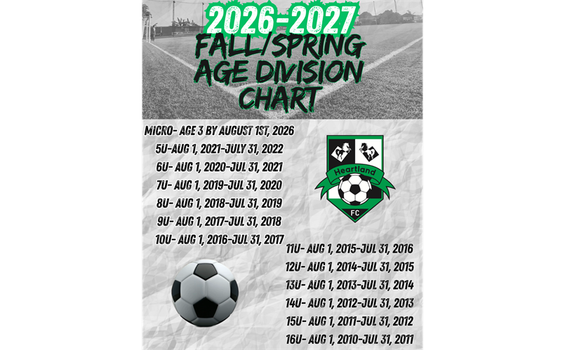 2026/2027 2026/2027 Recreation and Academy Age Division Chart